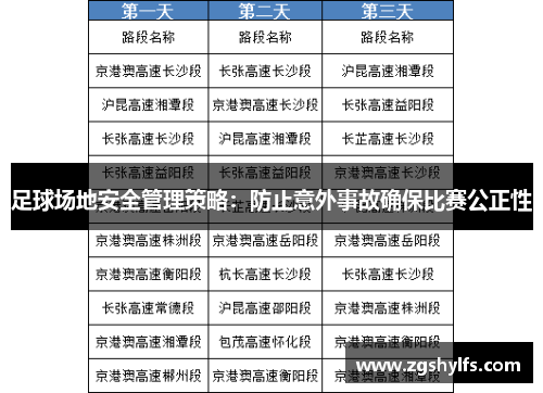 足球场地安全管理策略：防止意外事故确保比赛公正性
