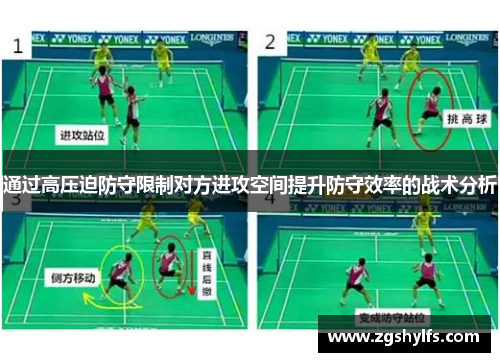 通过高压迫防守限制对方进攻空间提升防守效率的战术分析